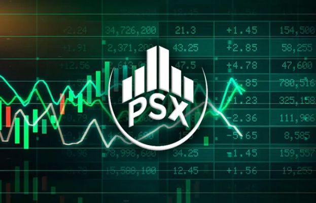 PSX holds positive trend as global equities rise, oil prices drop